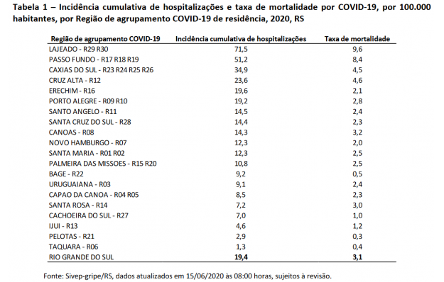 Captura de Tela 2020-06-23 às 16.17.41.png